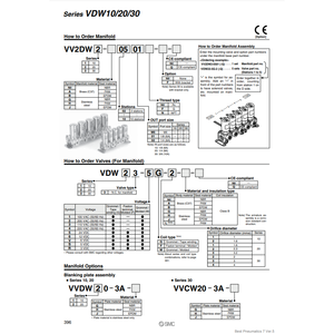 ชิ้นส่วนนิวเมติกส์ VV2DW2-1001-F นิวเมติก SMC - Product Image 1