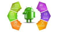 Services de développement d'applications Android et mobiles à la demande avec des fonctionnalités personnalisées et des solutions multiplateformes évolutives