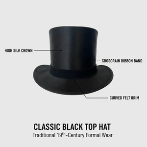 Chapeau haut-de-forme en cuir personnalisé pour homme – Qualité supérieure, avec couronne haute classique, bord structuré et option de design moderne - Product Image 5