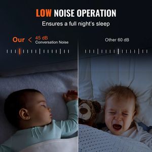 ปั๊มน้ำร้อนหมุนเวียน 110V 180W 3 ระดับความเร็ว 10 GPM พร้อมหน้าแปลน 3/4 นิ้ว NPT รุ่น 009-BF5-J สำหรับระบบ HVAC ในบ้านแบบหมุนเวียนน้ำร้อน 3 ระดับความเร็ว - Product Image 5