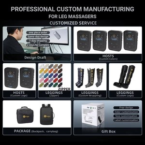 เครื่องนวดเท้าและขาแบบลมอัด ชาร์จผ่าน USB พกพาสะดวก 4 ช่องลม บรรเทาอาการปวดเมื่อย ได้รับมาตรฐาน CE ODM OEM โดย As All Star - Product Image 4