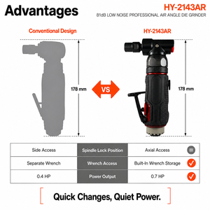 สวิตช์ก้านจับเครื่องเจียรลมแบบเงียบ HY-2143AR พร้อมคันโยกนิรภัย หัวจับขนาด 6 มม. แบบไม่ต้องใช้เครื่องมือ - Product Image 4