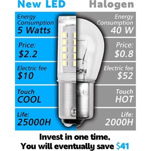 Ampoules LED blanches 12V-24V à double contact avec base baïonnette DC 5W 1004 1076 1176 90 1130 S8 68 78 96 pour voiture, remorque, camping-car - Product Image 4