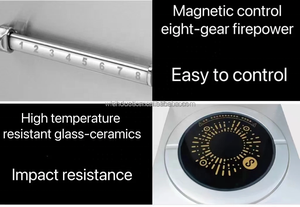 <span class=keywords><strong>Cocina</strong></span> <span class=keywords><strong>de</strong></span> inducción eléctrica <span class=keywords><strong>de</strong></span> control magnético <span class=keywords><strong>de</strong></span> <span class=keywords><strong>acero</strong></span> inoxidable <span class=keywords><strong>de</strong></span> alta potencia <span class=keywords><strong>de</strong></span> 15kW, 380V <span class=keywords><strong>para</strong></span> uso en hoteles, olla <span class=keywords><strong>para</strong></span> sopa, rango <span class=keywords><strong>de</strong></span> inducción, sartén <span class=keywords><strong>para</strong></span> hervir - Product Image 3