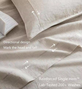 Eco-Friendly High Quality Plain Hotel Use 100% Linen 5-Piece Set Includes 1 Duvet Cover 1 <b>Flat</b> 1 Fitted Sheet 2 Pillowcases - Product Image 6
