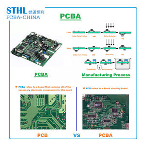 Özel yapılandırılmış ASIC cihazları PCBA devre geliştirme yazılımı ve araçları PCB takımı hizmeti - Product Image 2
