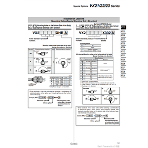 Électrovanne pneumatique SMC VX214KY Produit de vanne de commande - Product Image 1