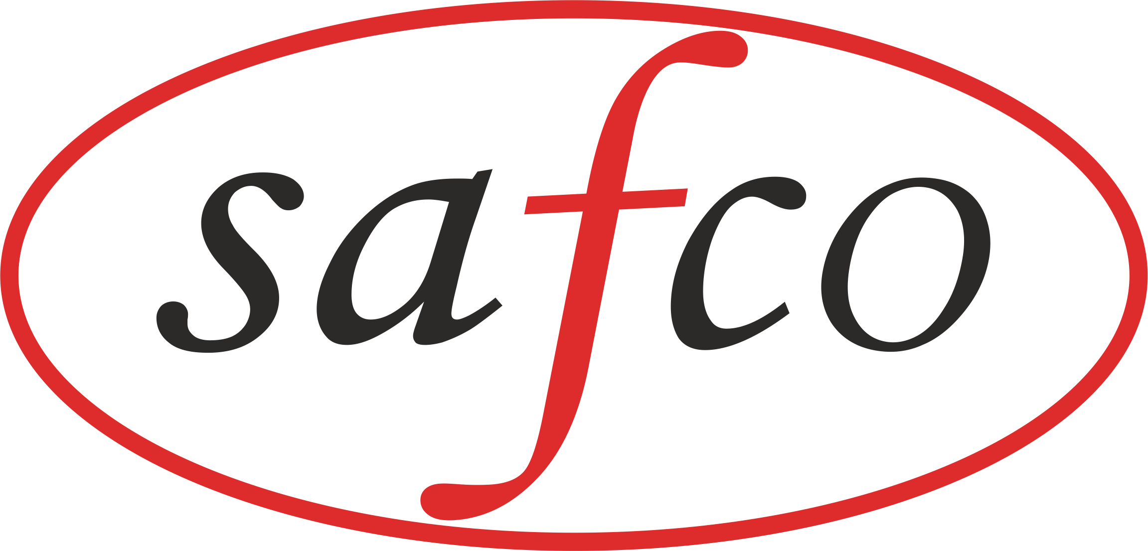 SINGHANIA ALU FOIL CONTAINERS MANUFACTURING COMPANY logo