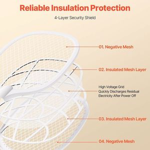Matamoscas y Repelente de Mosquitos Eléctrico de Mano para Interiores y Exteriores - Product Image 4