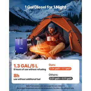 8KW DC 12V/24V riscaldatore Diesel portatile All-in-One riscaldatore a Gas per veicoli camper camion telecomando schermo LCD riscaldamento rapido - Product Image 2