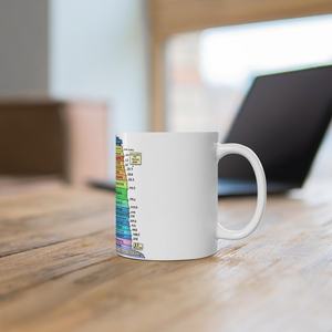 Mug en céramique pour sublimation en gros, tasse à café personnalisée imprimée en couleur, compatible lave-vaisselle et micro-ondes pour la maison et le bureau - Product Image 5
