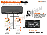 Affichage de Jauge OBD2 Compteur de Vitesse Numérique OLED FD EVO Universel pour Voiture
