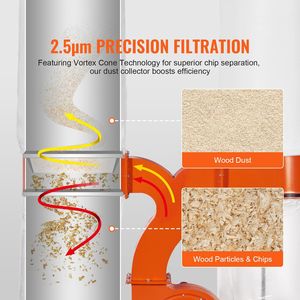 Collettore di Polvere a Rullo da 3HP con Flusso d'Aria di 1550 CFM, Grande Capacità di 94 Galloni, Sacchetto Filtrante da 2,5 Micron, Collettore di Polvere di Grandi Dimensioni - Product Image 3