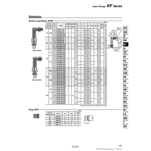 Raccords d'insertion pneumatique SMC KFW06-01S pièces pneumatiques - Product Image 1