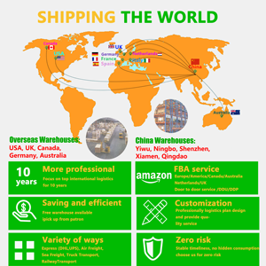 Despacho de Aduanas en Shenzhen, China, Envío FBA Puerta a Puerta, Importaciones desde China, Agente de Carga de China a Europa, Estados Unidos/EE. UU./Reino Unido/Canadá - Product Image 4