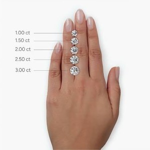 Diamante Cultivado en Laboratorio Certificado por IGI, Corte Brillante Redondo, Gema Suelta Blanca D VVS1 para Joyería - Product Image 5