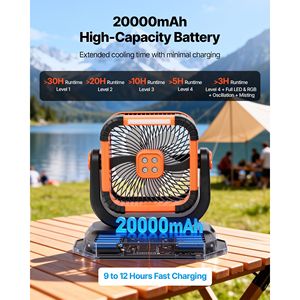 Ventilador de Camping con Nebulización, Motor de 2400 RPM, Tanque de Agua de 3.17 Galones y Batería de 20000 mAh, 4 Velocidades, Portátil y Recargable - Product Image 4