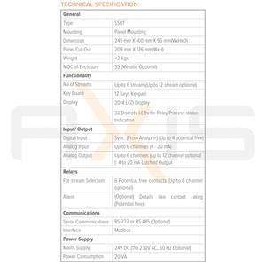 Unidad Secuenciadora de Flujo SSU1, Selector de 6 a 12 Flujes, Pantalla LCD 20x4, 32 LED, Controlador RS485 Modbus para Analizador, Unidad para Plantas de Energía SWAS - Product Image 3