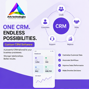 การพัฒนาซอฟต์แวร์ CRM - Product Image 1