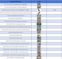 Pour Nissan GTR R35 : Coque de rétroviseur, Aileron arrière, Panneau de porte intérieur, Console centrale, Tableau de bord, Pare-soleil, Accessoires pour GT-R