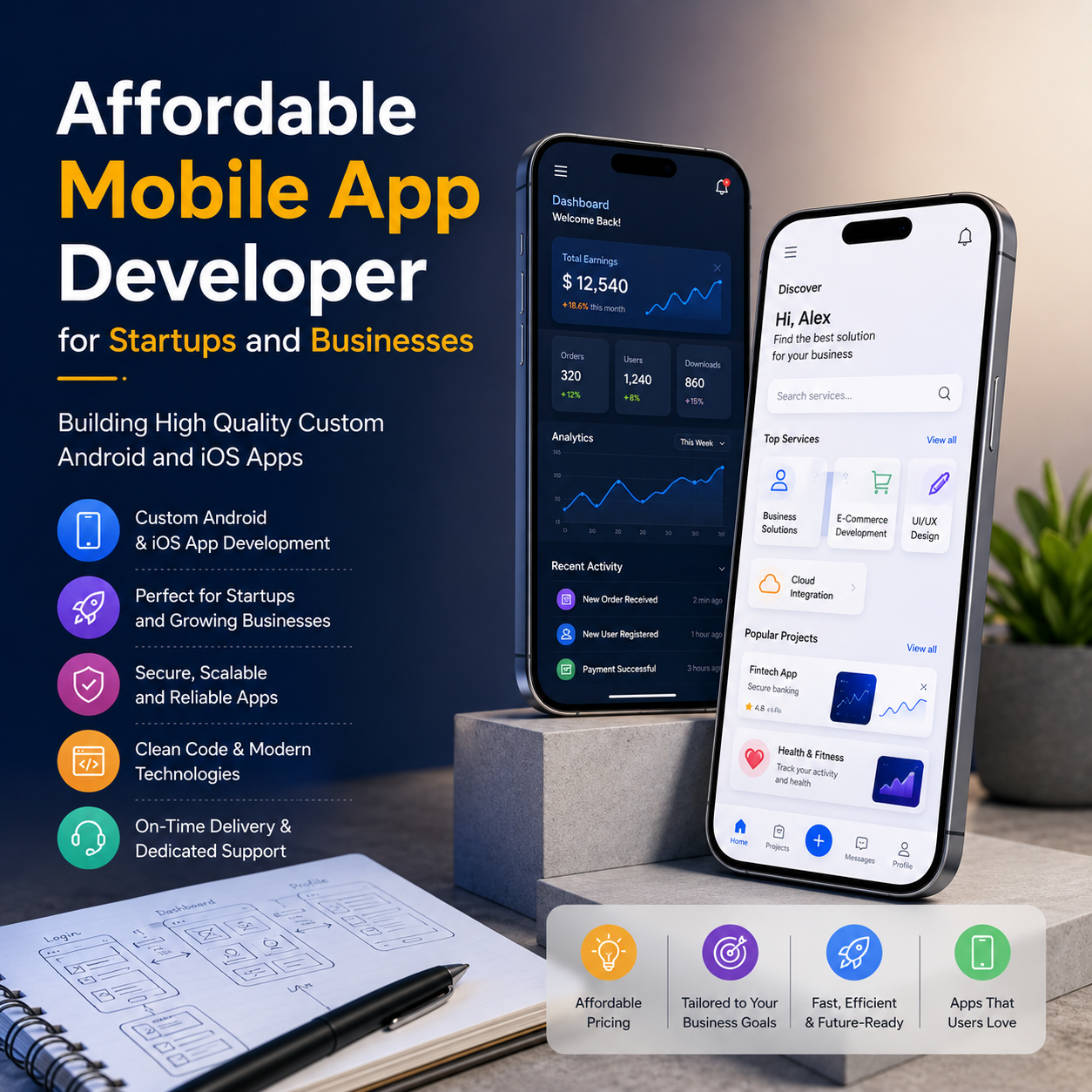 Secure <strong>Mobile</strong> App <strong>Development</strong> Services with Payment Integration <strong>Analytics</strong> Cloud Connectivity APIs Databases and Custom