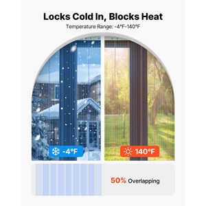 Tenda a Strisce in PVC Trasparente, Lunghezza 30,7 m x Larghezza 30,5 cm, Striscia in Plastica Nervata per Porte, Rotolo Grande per Congelatori e Garage, Migliorata - Product Image 3