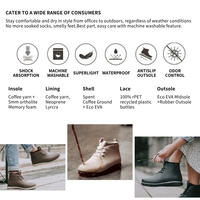 Bottes pour hommes imperméables pour l'extérieur lavables quotidiennement à lacets