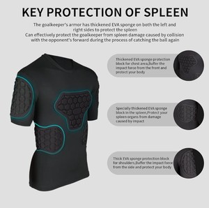 100% Polyester Interlock Fabric With Breathable & Moisture Wicking Durable EVA PU <b>Foam</b> <b>Padding</b> For chest & elbows protection OEM - Product Image 5