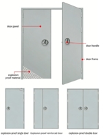 Porte coupe-feu certifiée en acier laminé à froid, résistante à la fumée, avec revêtement poudré, pour couloir d'hôtel et cage d'escalier