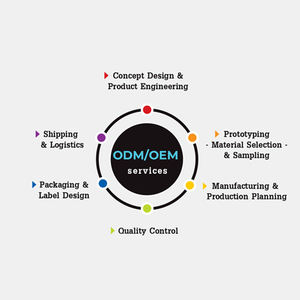 Couverture pour bébé nouveau-né 100% coton, douce, respirante, confortable, literie pour nourrissons - Product Image 5