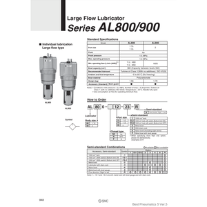 Pièces pneumatiques AL800-14-23 de lubrificateur pneumatique SMC - Product Image 2
