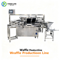 Ligne de production de gaufres, machine à gaufres