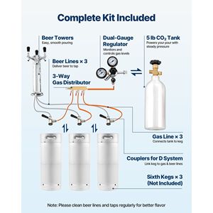 Dispenser di Birra Commerciale a Triplo Rubinetto, Frigorifero per Fusti di Dimensioni Standard con Serbatoio CO2 da 5 libbre, Sistema 3-Kegerator - Product Image 4