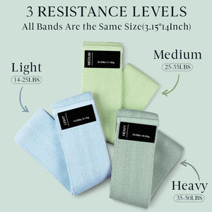Juego de Bandas de Resistencia de 4.5cm de Ancho, Compresión Ligera, Media y Alta, Bandas de Estabilización para Entrenamiento de Glúteos, para Gimnasio - Product Image 2