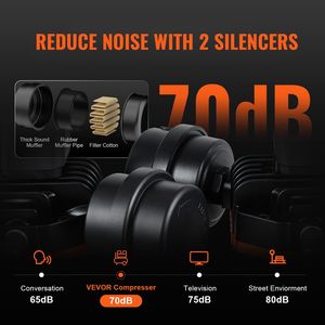 Compressore d'aria 1.2HP 2.2 CFM@90PSI senza olio con serbatoio da 2.1 galloni per pneumatici, automatico, con pressione massima. Pressione 116PSI - Product Image 4