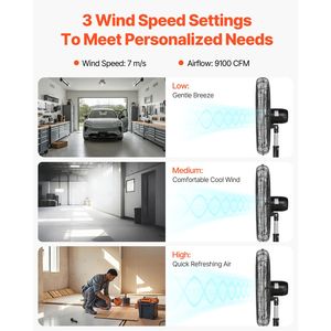 Ventilatore Industriale a Piantana da 30 Pollici con Oscillazione a 85 Gradi, Altezza Regolabile, 3 Velocità, Alta Potenza, Alimentazione CA per AU/US - Product Image 2