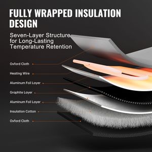 Riscaldatore per Fusti in Metallo da 250 Watt, Fascia Riscaldante per Barili da 5 Galloni, Termostato Indipendente Regolabile fino a 0-145 Fahrenheit, Riscaldatore per Olio - Product Image 3