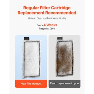 8 Cartucce di Ricambio in Cotone per Filtro Acquario, per Vasche in Vetro da 5 Galloni, Accessori Multifunzionali - Product Image 5