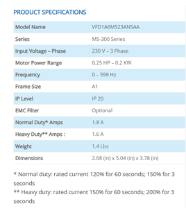 อินเวอร์เตอร์ Delta MS300 VFD1A6MS23ANSAA แบบสามเฟส 230V 0.2KW ขนาดกะทัดรัด - Product Image 2
