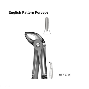 Forceps d'extraction dentaire ergonomiques en acier inoxydable, modèle anglais, certifiés CE par Roboz Tech Pakistan - Product Image 4