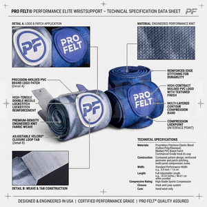 Bandes de poignet professionnelles unisexes pour l'entraînement sportif, style personnalisé, pour soulever des poids, confortables, durables, avec fermeture auto-agrippante - Product Image 2