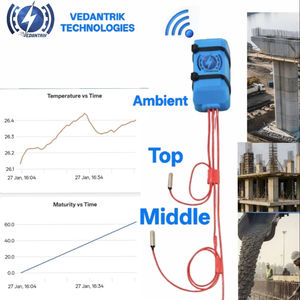 Sensor de maduración de hormigón integrado de cuatro posiciones (superior, medio, inferior) para estimación de resistencia según ASTM C1074 - Product Image 1