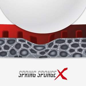 OFERTA: Goma de Tenis de Mesa Glazer Japan 06100, Alta Tensión, Potente, Arco Estable, Velocidad y Efecto Optimizados - Product Image 6