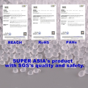 Matériau plastique souple et confortable en TPE, pour dispositif portable et bracelet de montre intelligente - Product Image 6