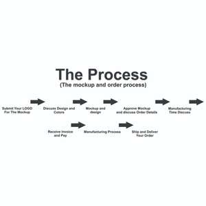 ถุงมือตีเบสบอลซอฟต์บอลหนังแท้สั่งทำแฟชั่นขายส่ง คุณภาพพรีเมียม ใช้ได้ทั้งมือซ้ายและขวา ระบายอากาศได้ดี ปิดด้วยแถบตีนตุ๊กแก - Product Image 6