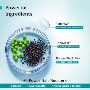 Pilgrim Redensyl 3% + Anagain 4% + 5% Capilia Stem Advanced Hair Growth Serum - 1.01 fl oz (30 ml) - Product Image 3