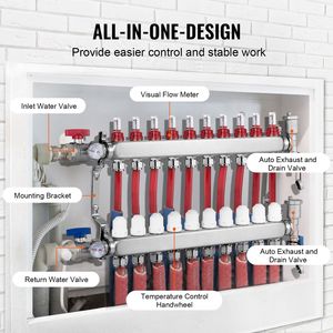 Collettore di Distribuzione a 10 Vie per Riscaldamento Radiante con Tubi PEX da 1/2 Pollice in Acciaio Inossidabile per Sistemi HVAC a Pavimento - Product Image 4