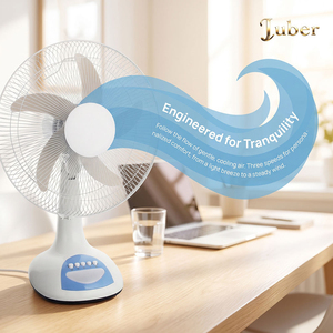 Ventilateur de bureau portable rechargeable 12 pouces blanc 3 pales avec batterie et chargeur 8000mAh - Product Image 3