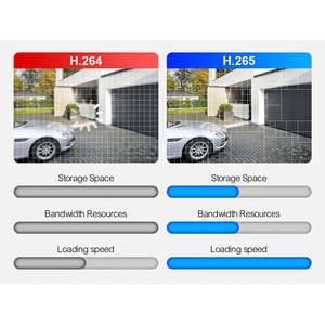 For Techage 4K POE <b>Security</b> Camera System Wholesale with Vehicle and Human Detection Capabilities - Product Image 3