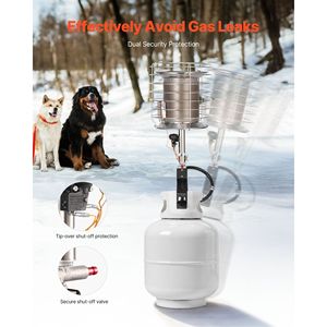 Riscaldatore a Gas Propano da 42000 BTU, Riscaldamento Rapido a 360 Gradi, Regolazione Graduale della Temperatura - Product Image 4